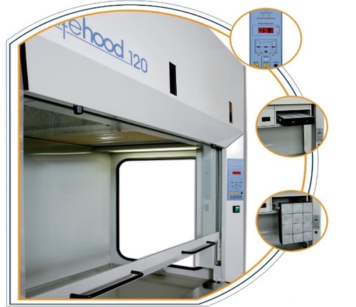 thử nghiệm tủ hút khí độc