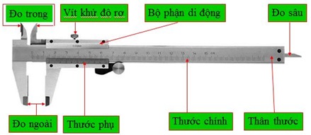 cấu tạo thước cặp cơ khí
