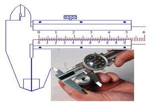 hieu chuan thuoc cap dong ho