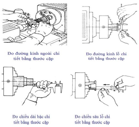 cong dung cua thuoc kep